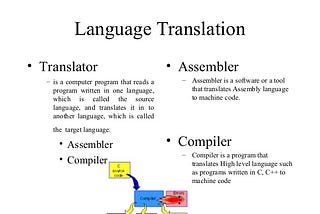 What is Language Translator? and Compiler vs Interpreter