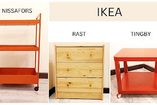 IKEA Online Accessories — TINGBY, NISSAFORS, RAST