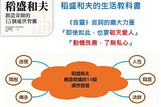 【讀書手記】稻盛和夫 創造奇蹟的15個處世智囊