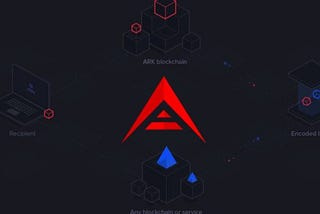 How To Manage ARK On Ledger With the ARK Desktop Wallet