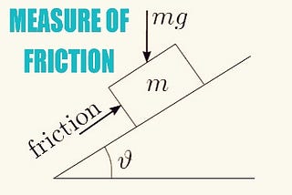 How to Measurement of Friction.