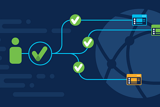 Single Sign-On (SSO): Simplifying Authentication Across Systems