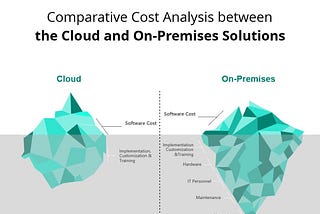 Comparative Cost Analysis Between The Cloud And On-Premises Solutions