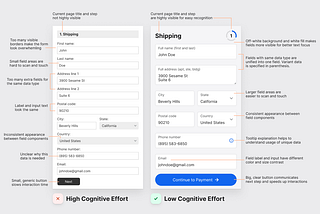 Best Practices to Reduce Cognitive Effort on Checkout Forms