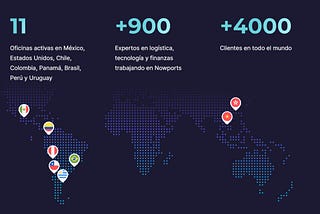 NowPorts: Digitizing Latin America’s Shipping