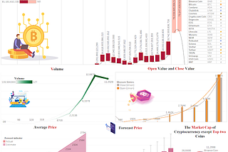 A Guide to Building a Cryptocurrency Dashboard in Tableau