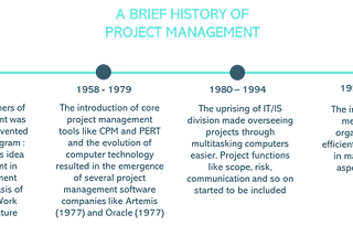 Where is Project Management headed?