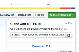 Open source, How to contribute to open source projects