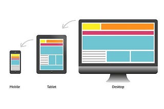 The Importance of Adaptive Web Design