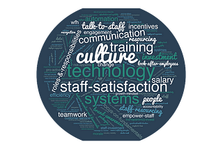 CEO for a Day: How People & Culture Drives Business Success
