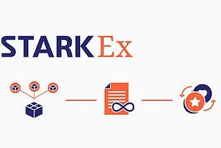 StarkEx: прозрачное, масштабируемое решение для бирж!