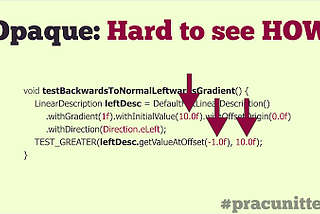 สรุปจาก Pratical unit testing(GDC 2014): Opaque anti-pattern.