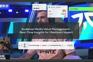 Audience Media Value management with Entyx