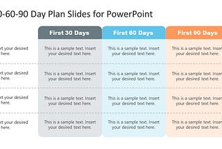 How to Stand Out in Interviews: The Power of a 30–60–90 Day Plan