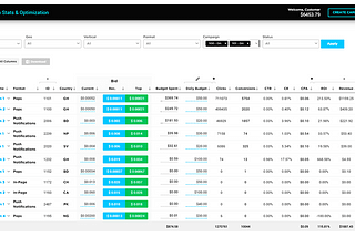 Discovering TrafficNomads: A Review of the Affiliate-Built Advertising Network