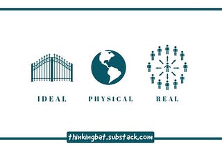 Ideal, Physical, Real. Difference between an ideal world, the physical world and the real world with all the people in it.