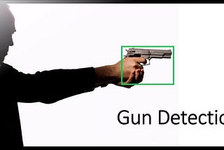 Detecting Weapons using Deep Learning Model