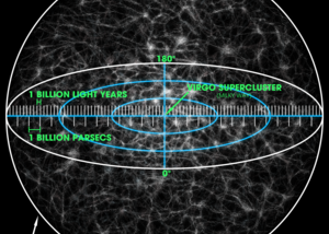 Expanding the Observable Universe🌌 (or Scalable Model-Driven Telemetry with SR Linux Custom Agents…