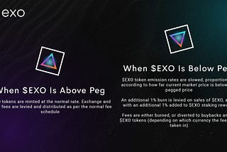 Introducing EXO Token