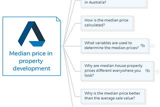 Median price in property development