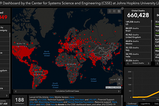 Will There Be A Second Wave Of COVID-19?