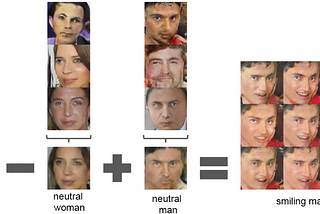 DCGAN Tutorial — Deep Convolutional Generative Adversarial Network