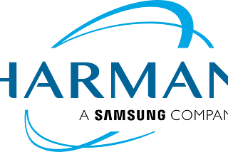 Software Engineering Interview Experience with Harman International
