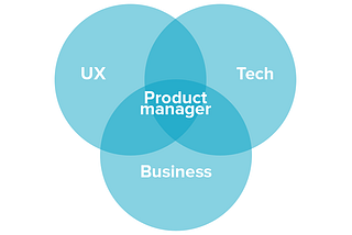 Product Management Fellowship Episode 0.1