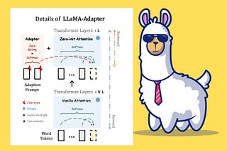 Fine-Tuning LLama2.0 with QLoRA’s Single GPU Magic