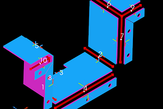 On sheet metal unfolding. Part 9: dynamic unfolding