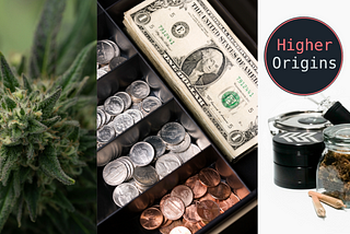 Ideal Cannabis Economics Part 3: Retail