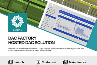 Introducing eosDAC: DAC Factory