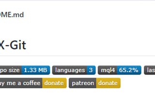 README badges that increased my GitHub visitor count