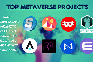 Top Metaverse Projects the World is Drooling Over — Digitally Cool