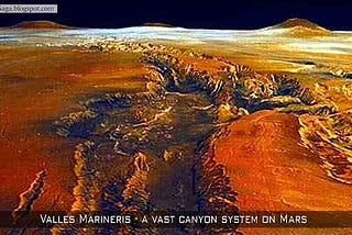 Exploring the Majestic Valles Marineris: A Spectacular Canyon System on Mars