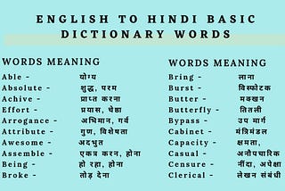 Learn Important English to Hindi basic dictionary words like Aback — पीछे की ओर, Ability — योग्यता…