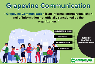 Grapevine Communication