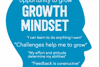 Mindfulness Note | Growth Mindset & The Power of Anticipation
