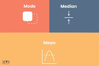 Mean, Median, and Mode: Three Ways to Find the “Typical” Value