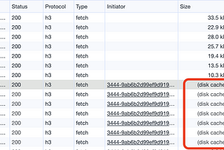 Harnessing Client-Side Caching in Rails: The Power of `expires_in`