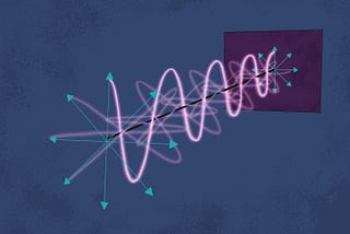 PART1:Quantum Odyssey: Navigating Qubits, State Spaces, and the Quantum Ballet