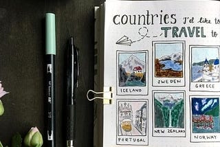 18 Inspiring Travel Bullet Journal Page Ideas