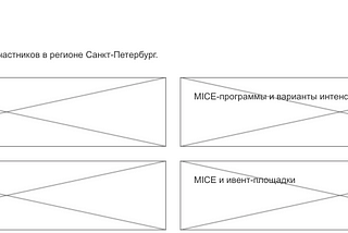 Результат проектирования