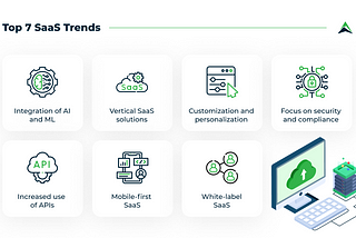 Top 7 Game-Changing Trends Shaping the Future of SaaS