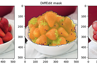 Stable diffusion using 🤗 Hugging Face — DiffEdit paper implementation