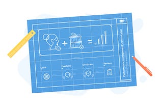 A blueprint for performance management