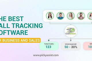 Transform Your Business with CallBlaze.The Best Call Tracking Software for Business and Sales.