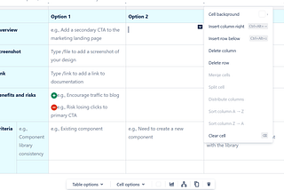 Confluence, a wiki that will make people collaborate on documentation
