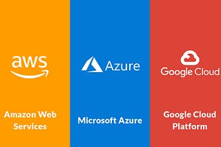 GCP Pub/Sub v/s Amazon SQS v/s Azure Service Bus