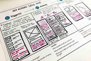 A template for key action modules